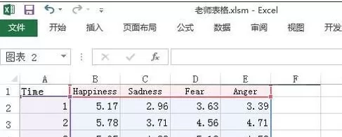 excel2013如何设置坐标轴刻度？