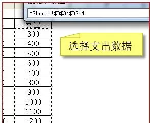 如何在excel2003制作双纵坐标?excel2003制作双纵坐标的方法