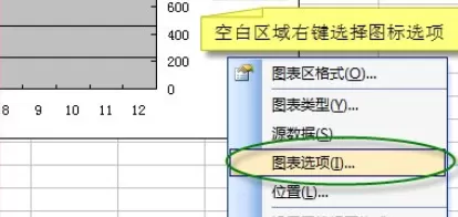 如何在excel2003制作双纵坐标?excel2003制作双纵坐标的方法
