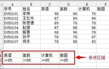 excel2013高级筛选如何使用？excel2013高级筛选使用教程