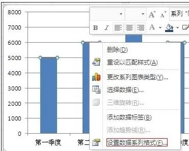 在excel2003图表上增加次坐标轴的具体操作
