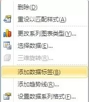 在excel2003图表上增加次坐标轴的具体操作