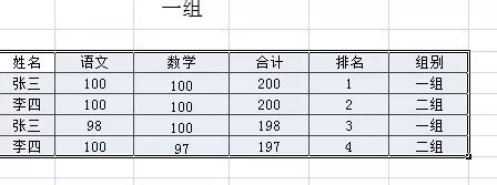 怎么在excel2003中进行多条件排序?excel2003进行多条件排序的教程
