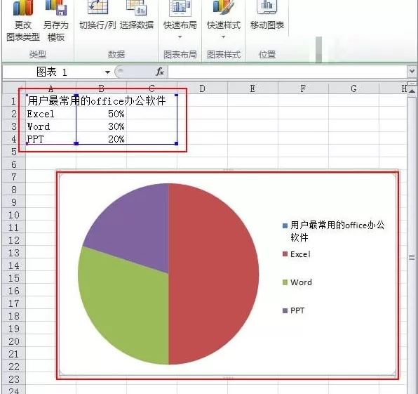 excel2013如何制作扇形统计图?