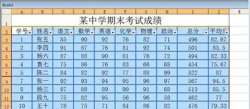 excel2013使用自动筛选的具体操作
