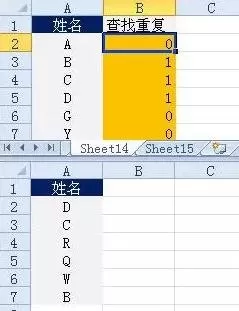 excel2013中有哪些常用的函数公式?