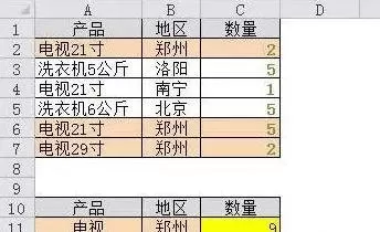 excel2013中有哪些常用的函数公式?