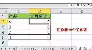 excel2013中有哪些常用的函数公式?