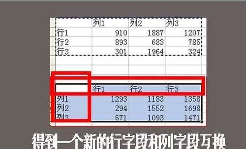 怎么在excel2003中进行行列互换?excel2003进行行列互换的步骤