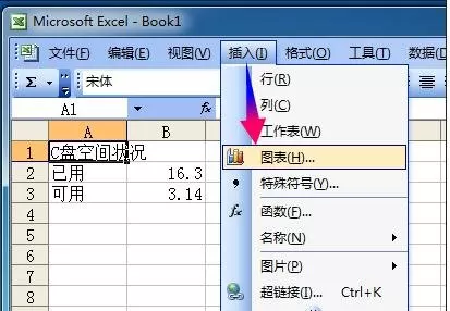在excel2003中建立饼图的的具体操作 excel2003怎么建立饼图