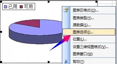 在excel2003中建立饼图的的具体操作 excel2003怎么建立饼图