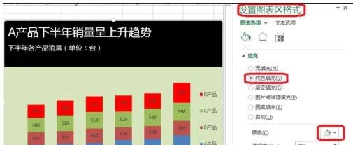 excel2013怎样制作图表图例?excel2013制作图表图例教程