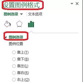 excel2013怎样制作图表图例?excel2013制作图表图例教程