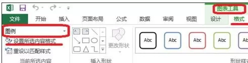 excel2013怎样制作图表图例?excel2013制作图表图例教程