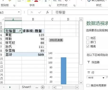 excel2013如何快速汇总前N项最大值的和?