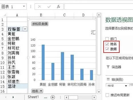 excel2013如何快速汇总前N项最大值的和？