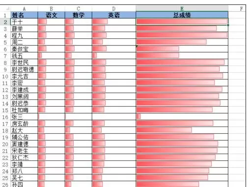 excel2013条件格式如何设置?excel2013设置条件格式教程