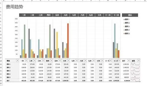 在excel2013中设置页面显示比例的具体操作