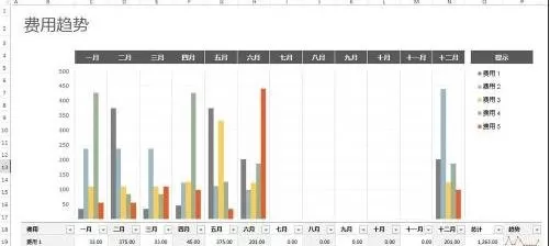在excel2013中设置页面显示比例的具体操作