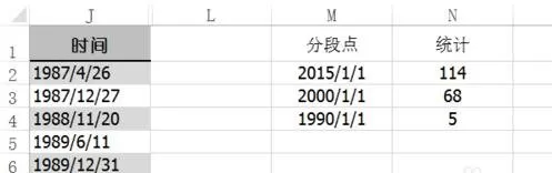 excel2013中使用Fequency函数的具体操作步骤