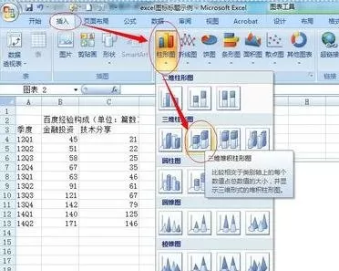 excel2013如何添加修改图表标题?