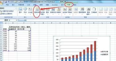 excel2013如何添加修改图表标题?