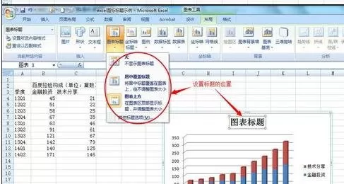 excel2013如何添加修改图表标题?