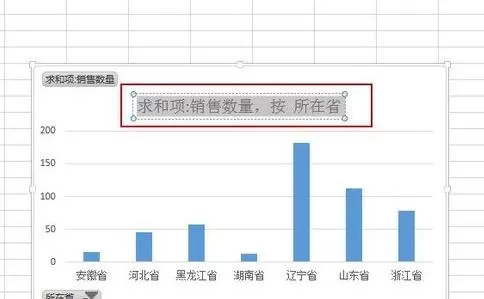 excel2013中如何使用推荐的图表?