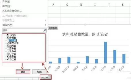excel2013中如何使用推荐的图表?