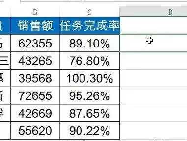 excel2013中怎样快速生成图表？excel2013快速生成图表教程