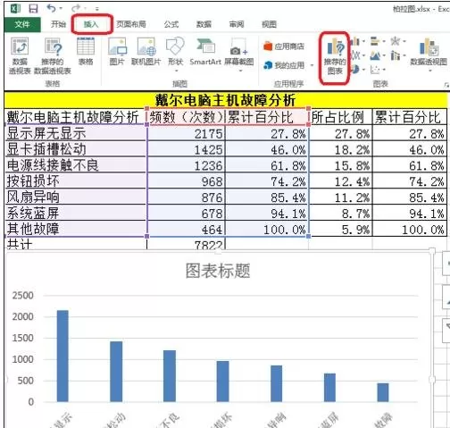 excel2013如何制作柏拉图?excel2013制作柏拉图的方法