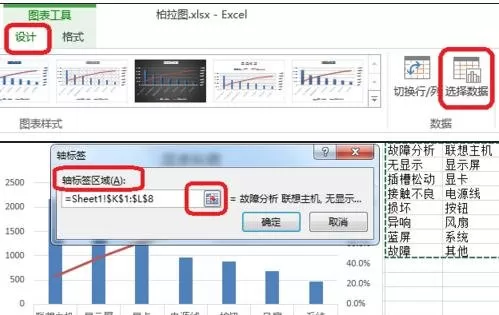 excel2013如何制作柏拉图?excel2013制作柏拉图的方法