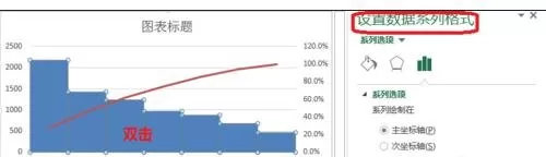 excel2013如何制作柏拉图?excel2013制作柏拉图的方法