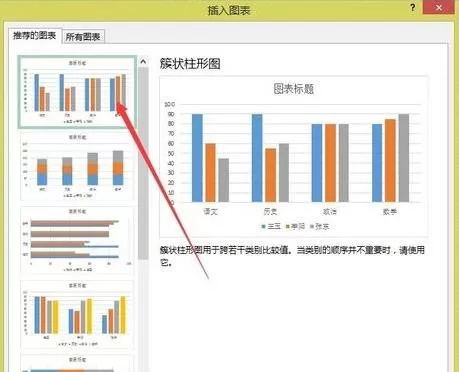Excel2013中怎样插入图表?Excel2013插入图表教程