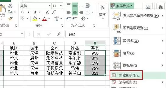在excel2013中突显最大值和最小值的方法