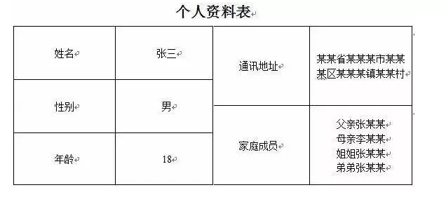 怎么word2003中制作表格?word2003制作表格的步骤