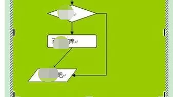 如何在Word2003中制作流程图?Word2003制作流程图的步骤