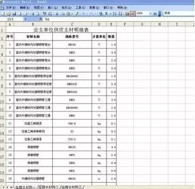 excel2003表格并列显示的具体操作   怎么使excel2003表格并列显示