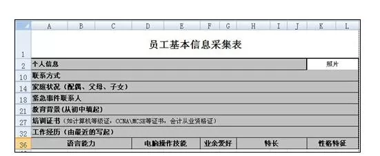 excel2007中如何制作员工入职信息表？