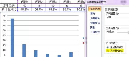 excel2007如何制作帕累托图?excel2007制作帕累托图教程