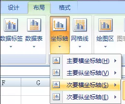 excel2007如何制作帕累托图?excel2007制作帕累托图教程