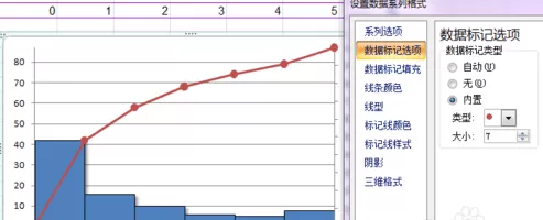 excel2007如何制作帕累托图?excel2007制作帕累托图教程