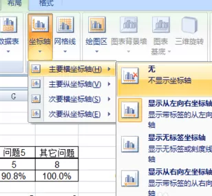 excel2007如何制作帕累托图?excel2007制作帕累托图教程