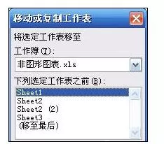 Excel2007中复制和移动工作表的具体操作