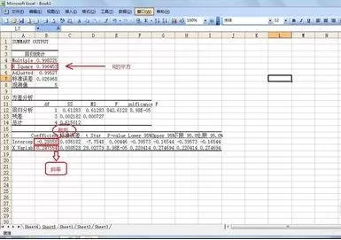 如何在excel2003中作回归分析?excel2003作回归分析的方法