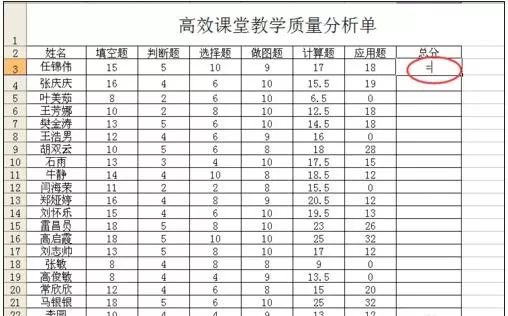 怎么在excel2003中输入算式?excel2003输入算式的具体操作