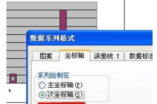 怎么在excel2003中制作次坐标轴?excel2003制作次坐标轴的教程