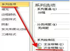 怎么在excel2003中制作次坐标轴?excel2003制作次坐标轴的教程