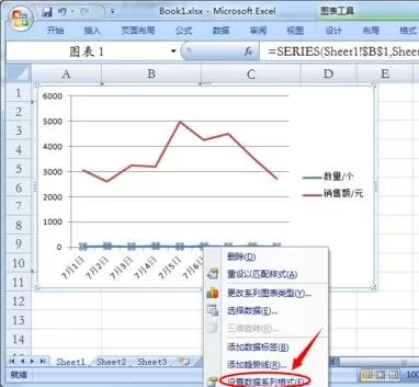 在excel2003中制作双坐标轴图表的图文教程