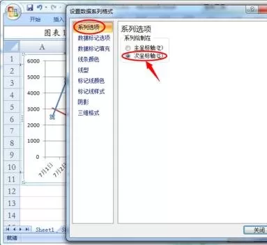 在excel2003中制作双坐标轴图表的图文教程